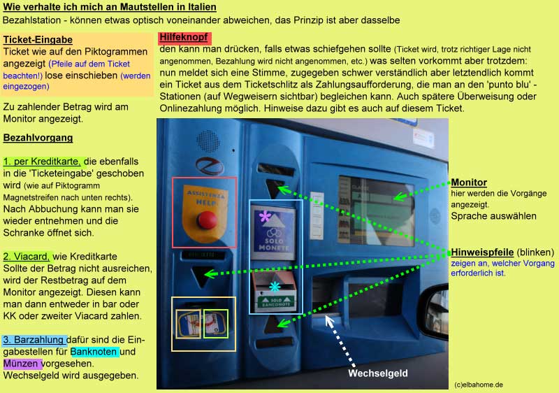 am Mautstellen-Automat